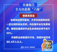 咱老百姓关心的这些事儿，日照有了好政策