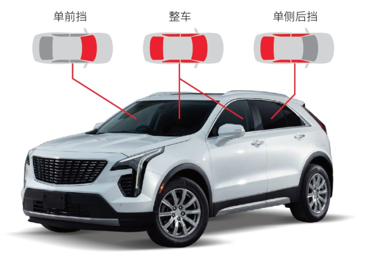 3M汽车隔热膜「睦色系列」重磅来袭，亮点抢先看！