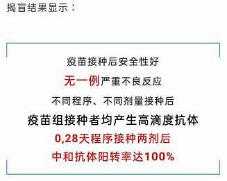 300亿美元全球疫苗市场角逐 华人公司Sorrento成最