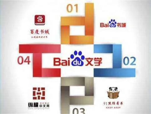 百度为什么那么喜欢「卖」公司？