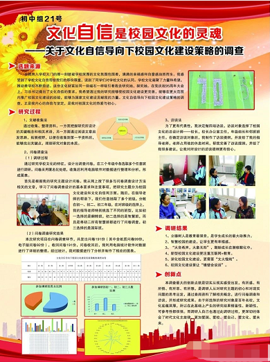 摘金夺银！保定市第十七中学科技创新教育结硕果