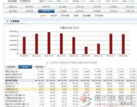 5月15日六盘水焦炭墟
