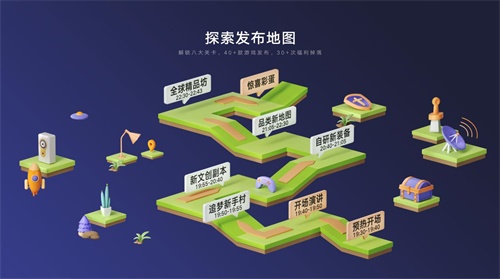 腾讯游戏年度发布会情报速递：新品“盲盒”大公开！超多品类新品