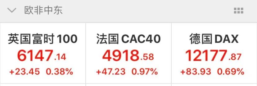 美国真实感染人数或超2300万！这一行业迎来大消