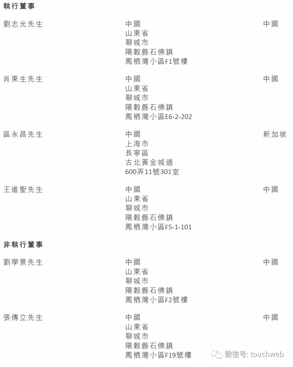 凤祥股份通过聆讯：去年利润超8亿 为刘学景家