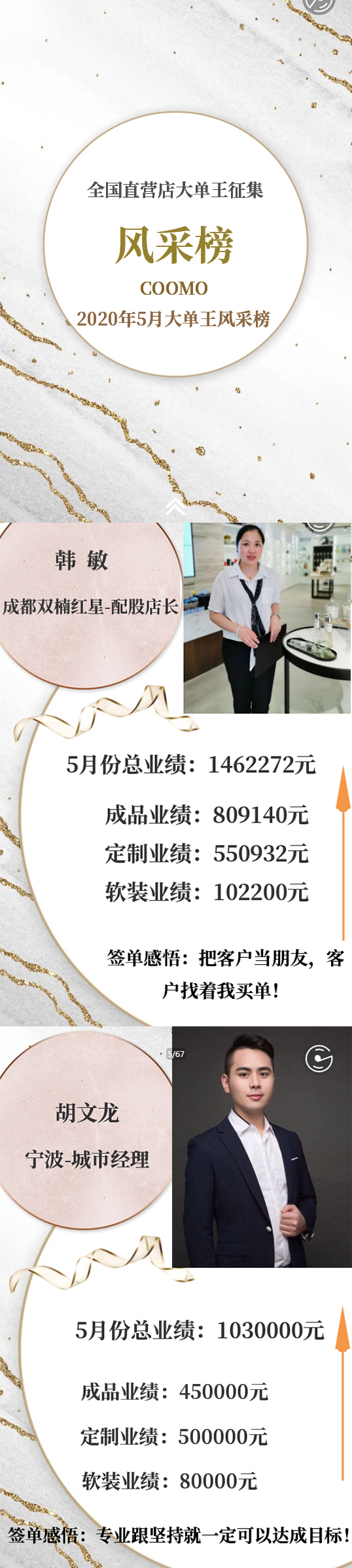 楷模家居“开单王”：我们的成功你可以复制…