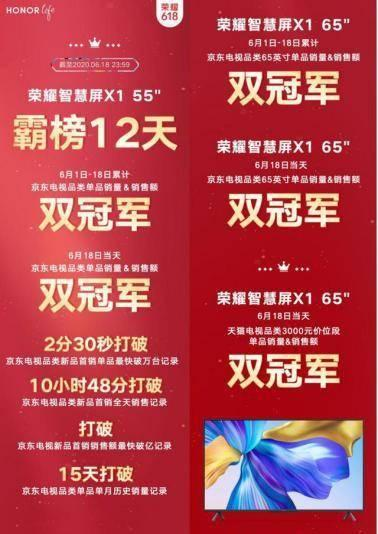 荣耀智慧屏X1系列618销量口碑双丰收，五大标杆品