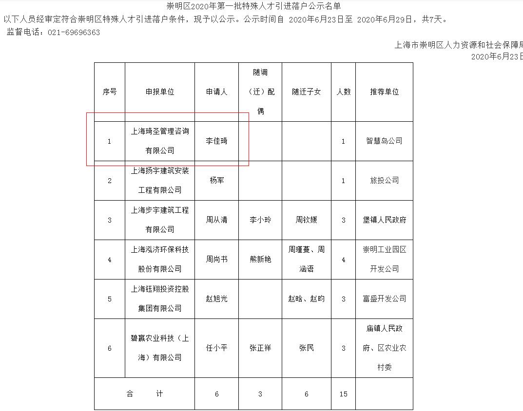 李佳琦作为特殊人才落户上海