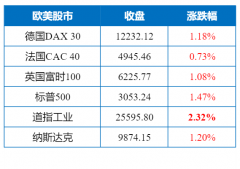 猎鹰解期：“期货航母”动力煤今日上线期权！