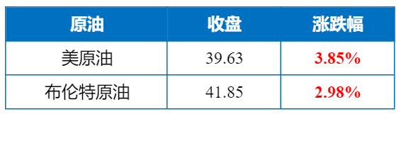 猎鹰解期：“期货航母”动力煤今日上线期权！