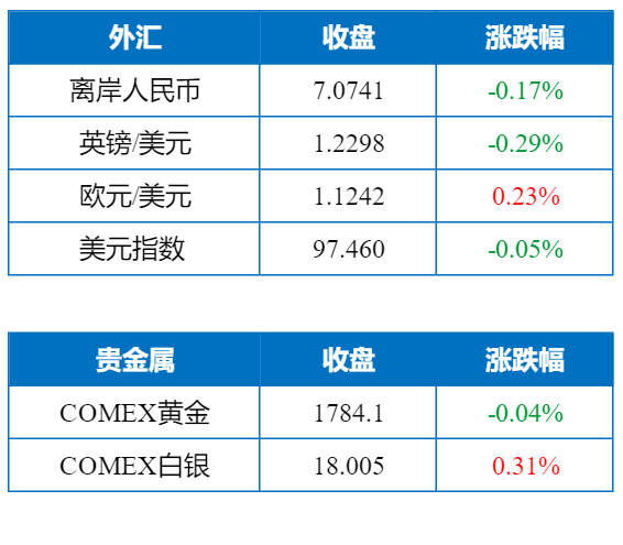 猎鹰解期：“期货航母”动力煤今日上线期权！