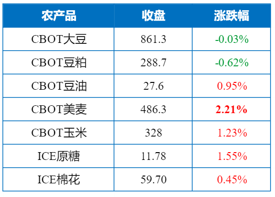 猎鹰解期：“期货航母”动力煤今日上线期权！