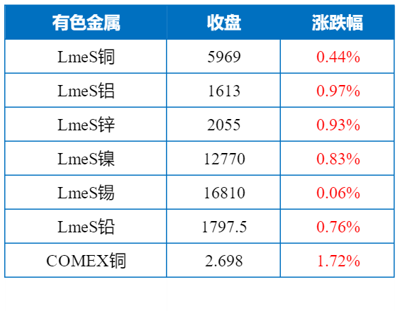 猎鹰解期：“期货航母”动力煤今日上线期权！