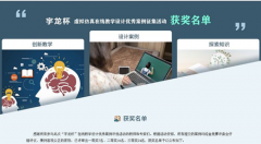 江西应用技术职业学院教师喜获全国虚拟仿真在