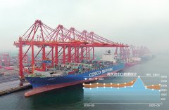国务院研究出台稳外贸稳外资新措施 要求纾解外