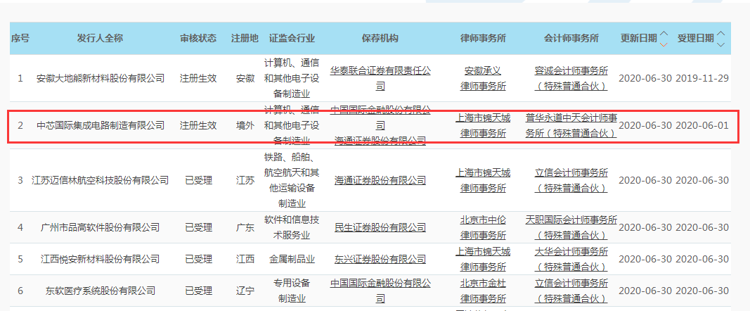 每经18点丨媒体报道:央行下调再贷款再贴现利