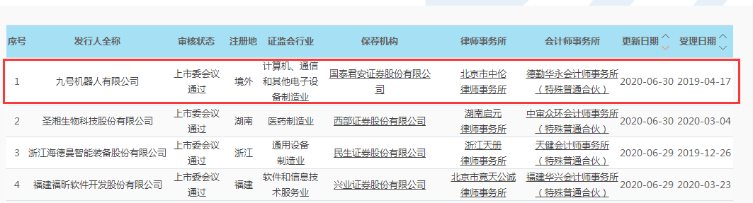 每经18点丨媒体报道:央行下调再贷款再贴现利