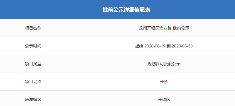 龙湖天街商业综合体项目正式签约入驻长沙开福区