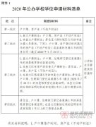 奎文区2020年义务教育学校招生政策发布(附片区划分)