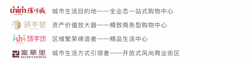 中海144.2亿斩获归元片二期地块 汉阳再添商业新势力!