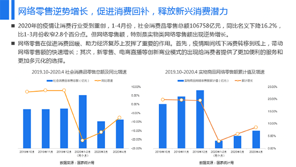 618网络零售市场研究报告：京东高端手机市场占比60%
