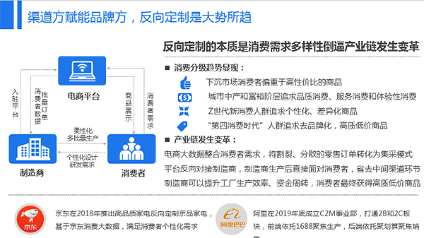 618网络零售市场研究报告：京东高端手机市场占比60%