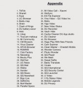 印度禁用59款中国应用 外交部：不符合印度自己的利益