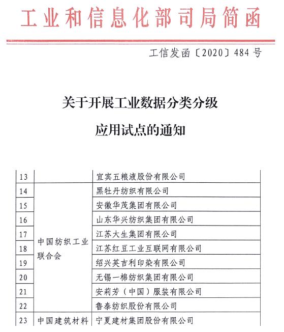 走进“智能制造”—数制科技助力英吉利印染入选工信部试点名单