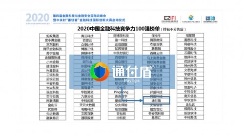 喜报！2020中国金融科技竞争力百强榜揭晓！通付