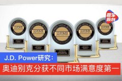 J.D. Power研究：奥迪别克分获不同市场满意度第一