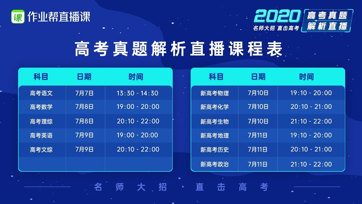 五天九大学科 作业帮直播课名师7月7日直播解析高考真题