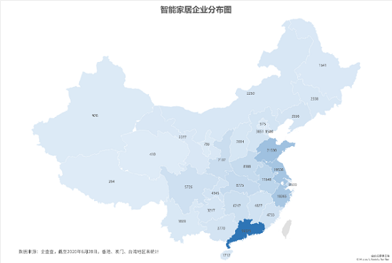 后疫情时代的机遇——智家网2020上半年智能家居行业大数据报告发布