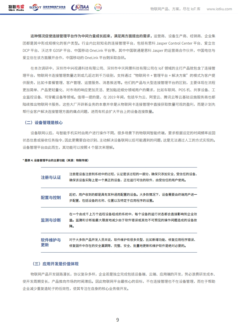 中国物联网产业应用联盟：2020年中国物联网平台