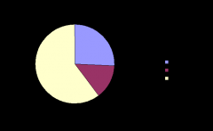 宁波2019年吸纳高校毕业生百强榜发布 哪些单位上