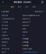德合集团(00368)又一个香港建筑股来了，奇迹可否
