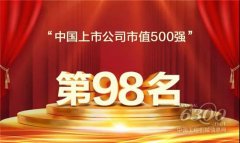 怎么比都是行业第一！三一资本市场龙头地位稳