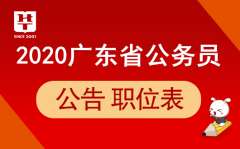 2020年广东省考报名咨询电话和咨询时间（含各考区及省直机关等）