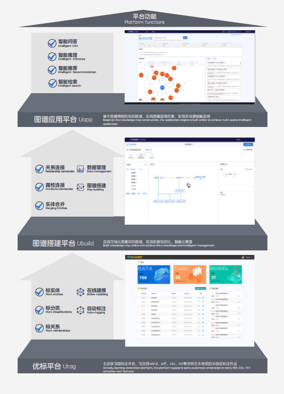 再拿下两项大奖，平安科技获TopDigital营销类大奖