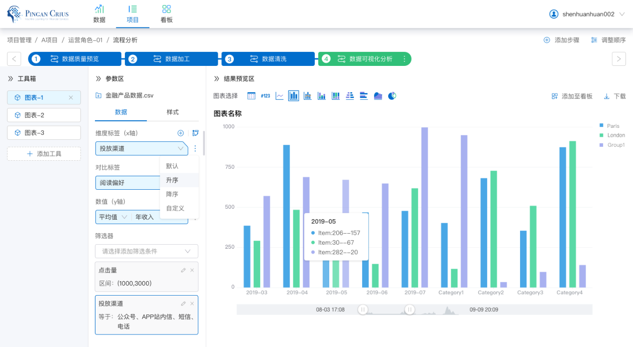 再拿下两项大奖，平安科技获TopDigital营销类大奖