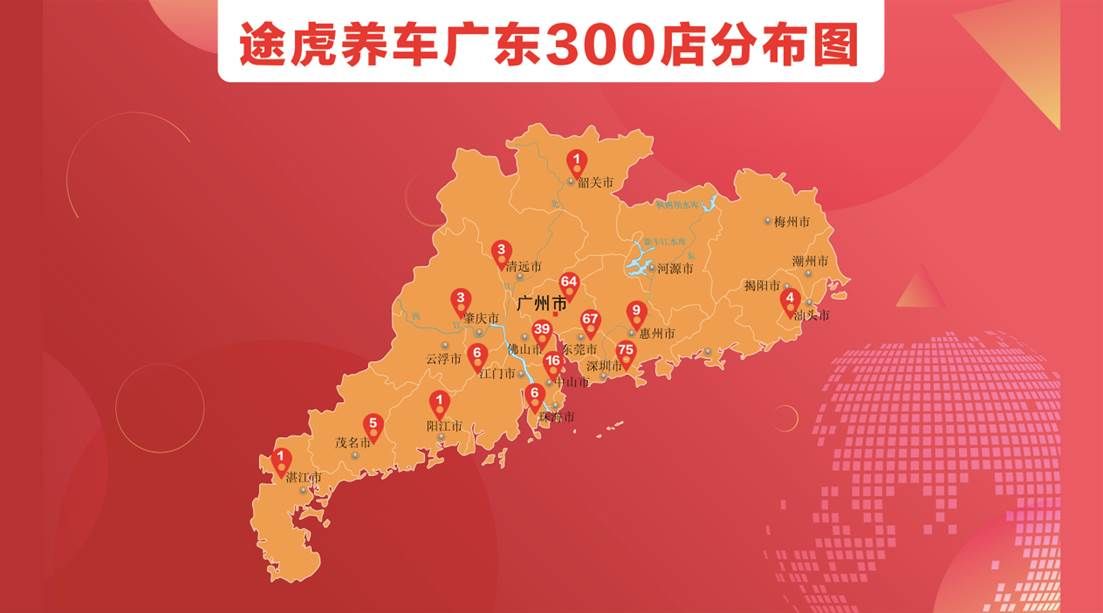 途虎养车广东工场店超300家 推直播+养车助行业数字化升级
