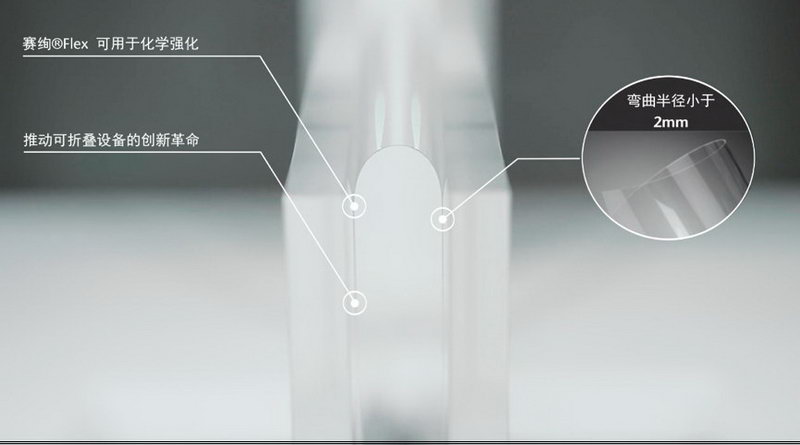 别再说玻璃又厚又易碎了，那你可能还不知道德