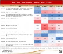 沸腾！A股登上新闻联播，暴涨原因大揭秘！人民