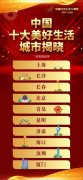 深圳举办金融科技 支持产业数字化升级主题讲座