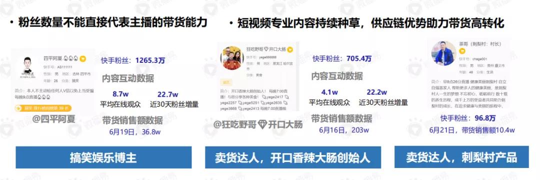微播易发布《2020电商直播行业研究报告》，破局直播电“殇” 
