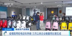 租金骤减20% 商业地产这半年很受伤