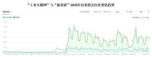 黑天鹅”之后,能否重启世界工业复苏?“中国
