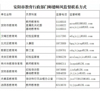 安阳市教育局关于六起在职教师违规有偿补课处
