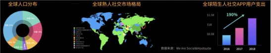 收下MICO后，“科技股四小龙”赤子城科技加速乘风破浪