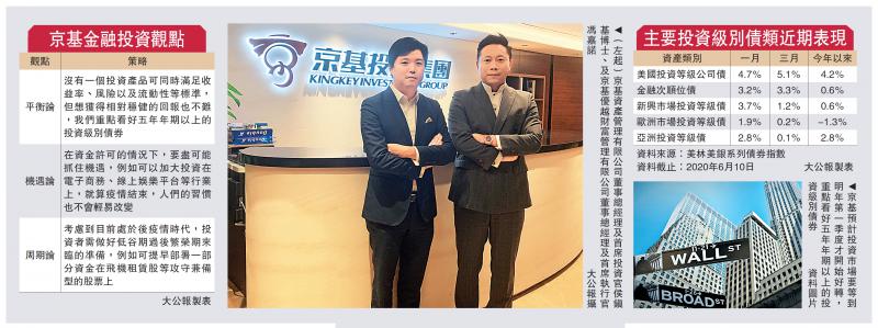 ﻿投资人语\京基看好科技龙头 候低吸纳