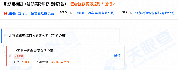 一汽集团投资设立全资子公司，注册资本4500万元